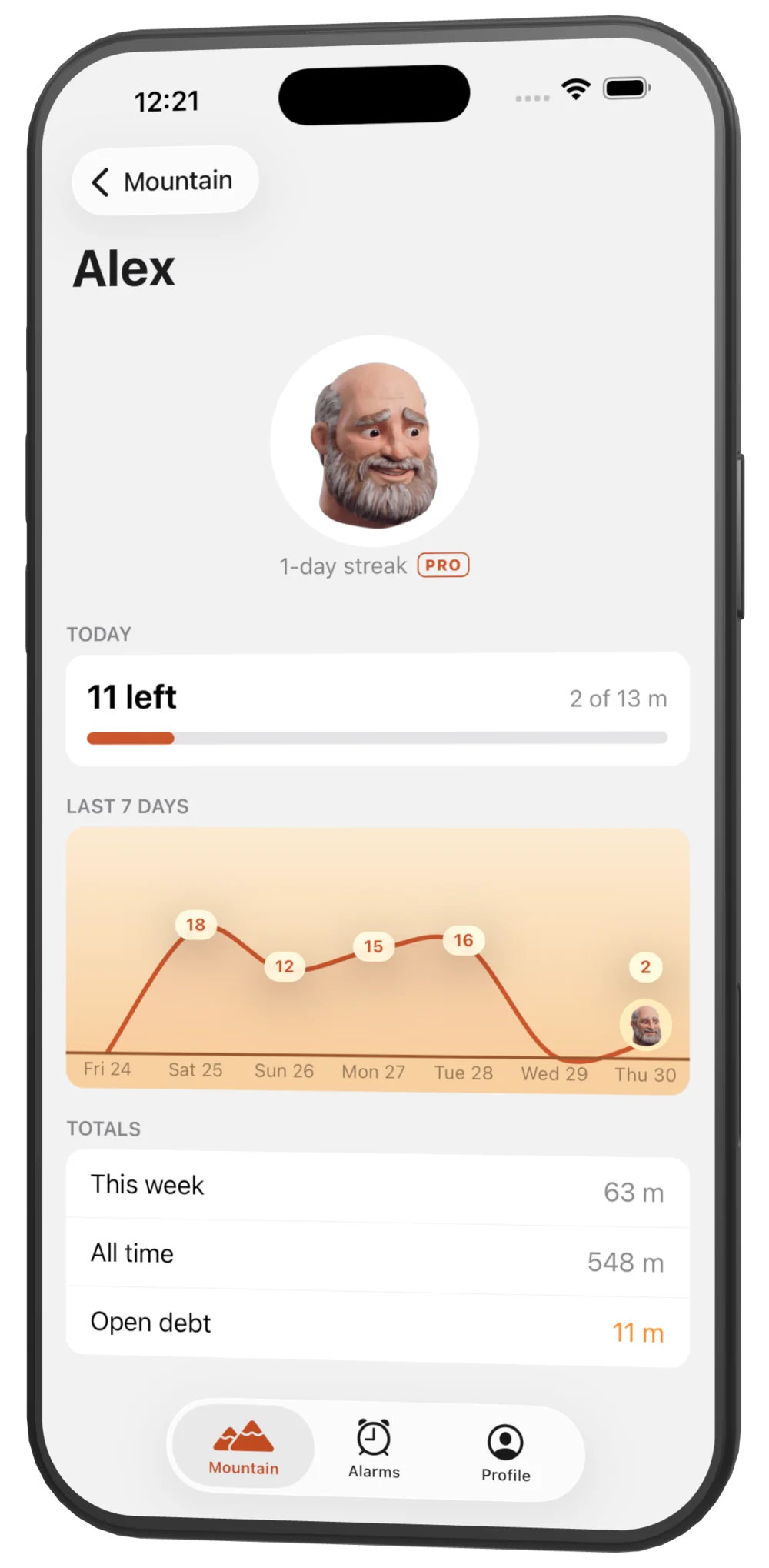 Bouldy teammate screen — Alex's open debt of eleven meters